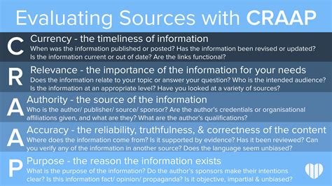Library Guides: Fake News and Information Literacy: Crap Test.
